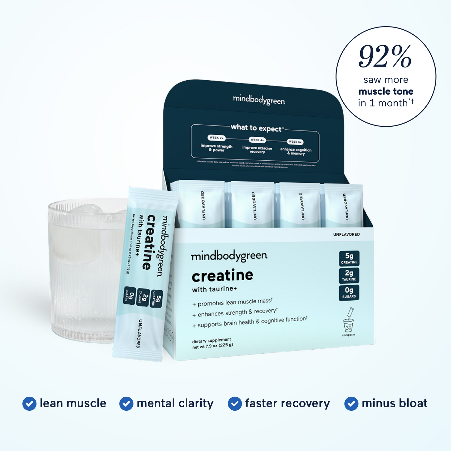 mindbodygreen creatine with taurine+